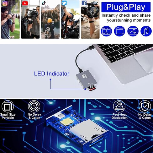 USB C 7 in 1 SD Card Reader Multi Memory Card Reader, USB C 3.1 Card Hub Adapter 5Gbps Read 5 Cards Simultaneously, CF Card Reader Supports SD/TF/XD/SDHC/SDXC/Micro SD/MMC/Micro SDXC/MS Pro Duo/CF in Saudi Arabia