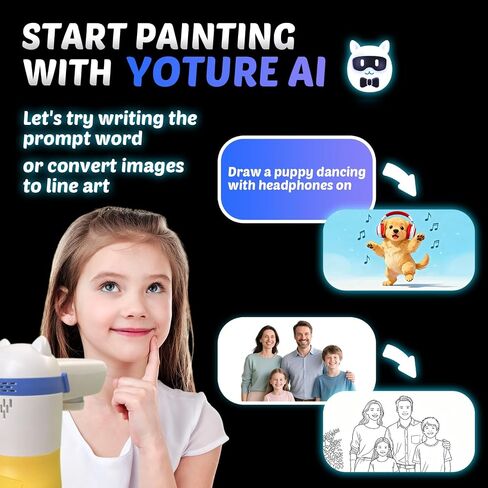 Yoturetoys AI جهاز عرض الرسم للأطفال، هدية عيد ميلاد إبداعية للبنين والبنات، فن تعلم الآلة التعليمية الذكية، ألعاب عيد الميلاد رسم هدايا للأطفال من سن 4 سنوات فما فوق (BrightBuddies) in Saudi Arabia