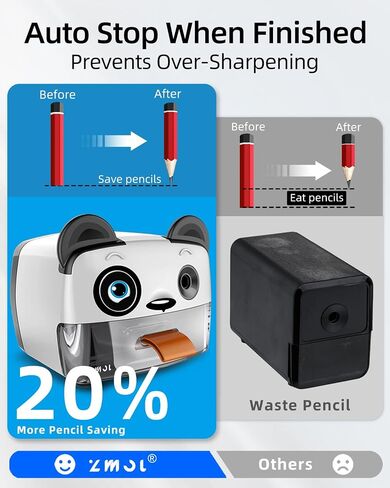 ZMOL Heavy Duty Electric Pencil Sharpener for Classroom, Auto-Stop Cute Pencil Sharpener Plug in for Kids for No.2 / Colored Pencil Sharpeners Plug in in Saudi Arabia