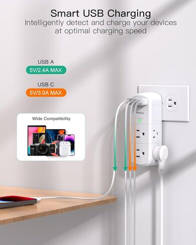 موسع منفذ USB للحماية من زيادة التيار - 6 منافذ تيار متردد متعددة و3 منافذ USB (1 USB C)، مقسم مخرج شريط طاقة دوار ثلاثي الجوانب للمنزل، أساسيات غرفة النوم (عبوتان) in Kuwait