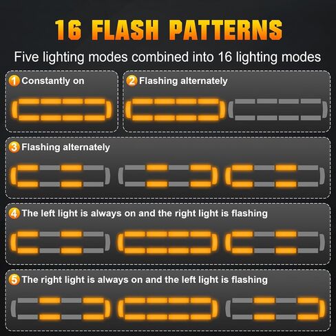 RIGIDON 26Inch 54 LED Rooftop Emergency Strobe Lights Bar, Double Side Flashing Safety Warning Beacon Light with Magnetic Base for Snow Plow, Trucks, Construction Vehicles(Amber) in Saudi Arabia