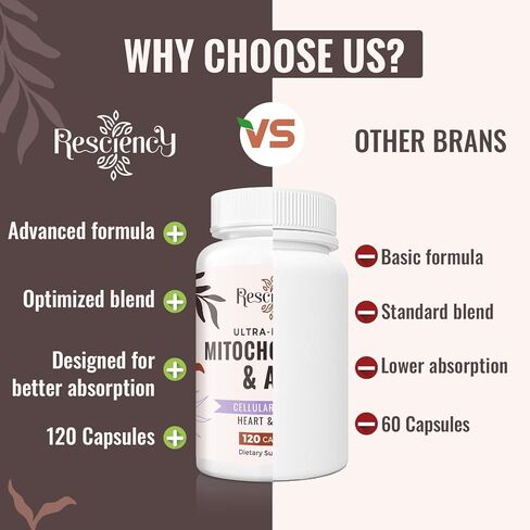 2326 مجم من مكملات الميتوكوندريا مع ATP، والفيتامينات، وCoQ10 وPQQ، أكثر فعالية من الكرياتين HMB وأكسيد النيتريك، والطاقة، والقدرة على التحمل، والقوة، والتعافي والعضلات، عضوي، 120 كبسولة in Kuwait