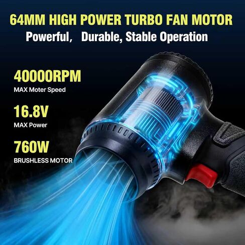 Turbo Fan Cordless Car Dryer Blower, 680CFM 2.65LBs Thrust Air Cannon, 64mm Brushless Motor, 8x3000mAh Battery 30W Fast Charging, Professional Touchless Jet Fan for Auto, SUV & Motorcycle Detailing in Saudi Arabia