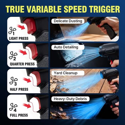 Turbo Fan Cordless Car Dryer Blower, 680CFM 2.65LBs Thrust Air Cannon, 64mm Brushless Motor, 8x3000mAh Battery 30W Fast Charging, Professional Touchless Jet Fan for Auto, SUV & Motorcycle Detailing in Saudi Arabia