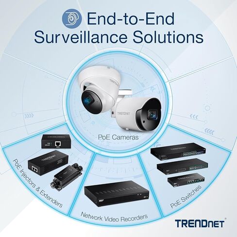 TRENDnet 8-Port Gigabit EdgeSmart PoE+ Switch, 8 x Gigabit PoE+ Ports, 64W PoE Power Budget, Managed PoE+ Switch, Wall Mountable, Desktop Ethernet Switch, Lifetime Protection, Black, TPE-TG82ES in Saudi Arabia