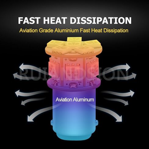 Ruiandsion 2 قطعة 1157 BAY15D مصابيح LED 12 فولت خيوط مزدوجة فائقة السطوع 5050 12SMD مصباح LED أبيض للنسخ الاحتياطي للأضواء العكسية وأضواء الفرامل الخلفية، غير قطبية in Kuwait