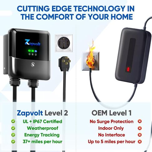 Level 2 EV Charger 40Amp 240V 9.6kW - 25FT Smart Wall Charging Station for Home, J1772 NEMA 14-50, with EV Charger Port Cover Waterproof, RFID Card, WiFi Enabled, UL Certified - GEN 2 in Saudi Arabia