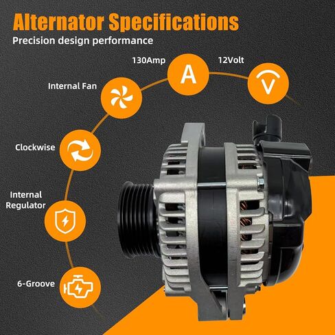 New Alternator 11573N 130 Amp for Honda - Fits 2011-2013 Odyssey,2012-2015 Pilot,2012-2014 Ridgeline 3.5L V6 - OE Replacement for 104210-1240, 31100-RV0-A01,9764219-124 in Saudi Arabia