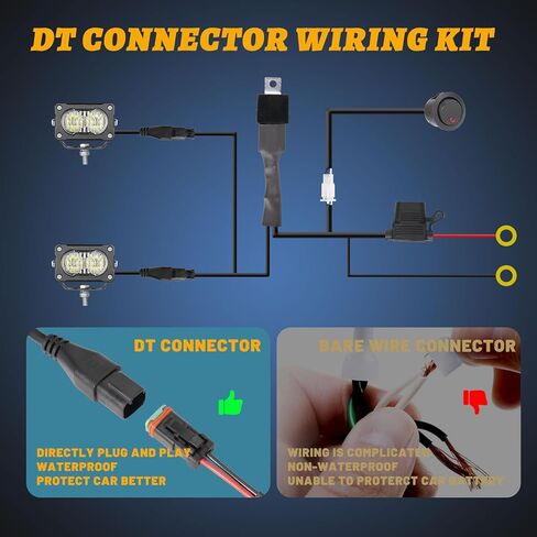 فلوش جبل LED القرون 2PCS 4 بوصة 40W الفيضانات شعاع الطرق الوعرة أضواء القيادة مع الأسلاك تسخير النسخ الاحتياطي العكسي فلوش ضوء بار قبالة الطريق أضواء لشاحنة بيك اب UTV ATV SUV قارب in Kuwait