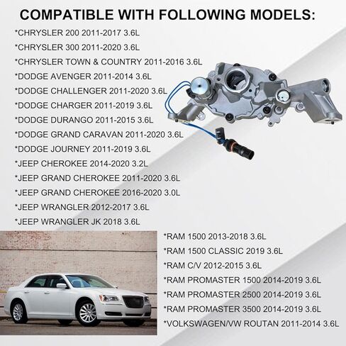 68252670AA Oil Pump with Integrated 926-235 Solenoid Valve – Compatible with Chrysler 200 300 Town & Country, Dodge Charger Challenger Durango Journey, Jeep Grand C, RAM 1500 3.6L (2011-2020) in Kuwait