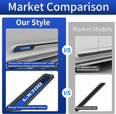 Car Body Trim for 2025 2026 Lexus Lx700h Car Body Anti-Collision Trim Trim Appearance Modification Accessories (Stainless Steel Black) in Kuwait