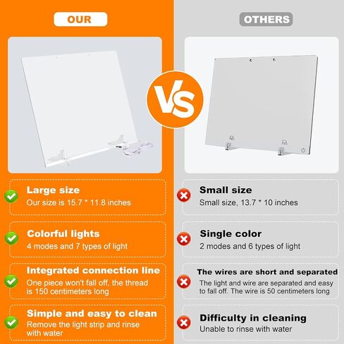 Wohalipsy Doodle Glow Drawing Board is an LED Drawing Board,15.7"X11.8" 4 Modes&7 Colors Busy Board with LED Light is a kivvy Magic Board, Night Light for Room/Store/Office/Festival/Gift in Saudi Arabia