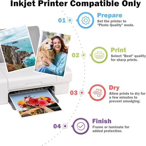 ورق صور لامع نافث للحبر، مقاس 8.5 × 11 بوصة، حزمة من 100 ورقة، متوافق مع طابعة نافثة للحبر تستخدم حبر الصبغ، ورق نفث الحبر اللامع 200 جرام في المتر المربع in Kuwait