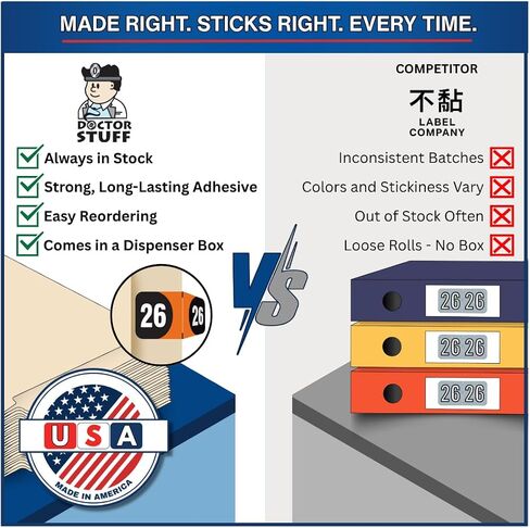 2026 Year Stickers, Doctor Stuff 2026 Chart Stickers, Orange/Black Color Coded, Arden Style, USA Made Year Labels for End Tab File Folders, 500/Roll, 1 Roll, 3/4" x 1-1/2" in Saudi Arabia