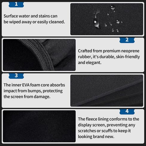 2-Pack Rear Entertainment Screen Protector Cover for 2021-2025 Chevy Tahoe/Suburban & GMC Yukon – Shock-Absorbing Neoprene with Elastic Strap, Easy Install, Black in Saudi Arabia