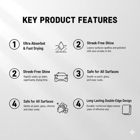 Microfiber Car Drying Towel – 24x36 Inch, 1200 GSM, Super Absorbent & Lint Free Detailing Cloth in Kuwait