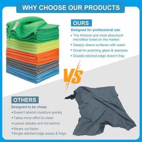 Microfiber Cleaning Cloths 15"x15" – 270GSM Plush Lint-Free Towels for Cars & Auto Detailing, Super Absorbent Car Wash Cloths for Drying, Polishing, Glass & Household(10 Pack) in Kuwait