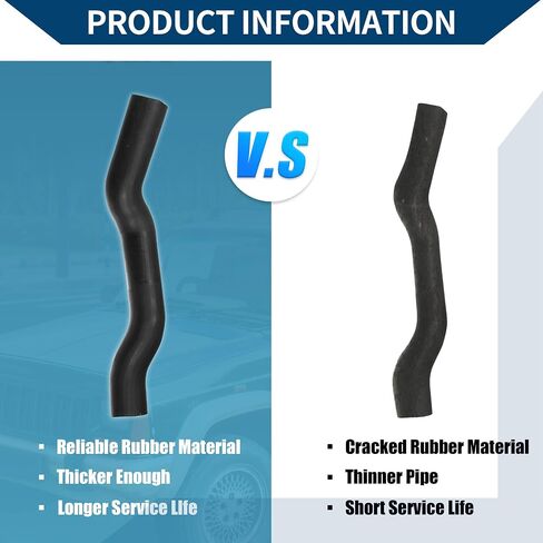 No.52000623 Fuel Fill and Vent Hose Kit for Jeep Cherokee XJ 1984-1996/ Inner/Durable Metal Plastic/ 1 Set Black in Saudi Arabia