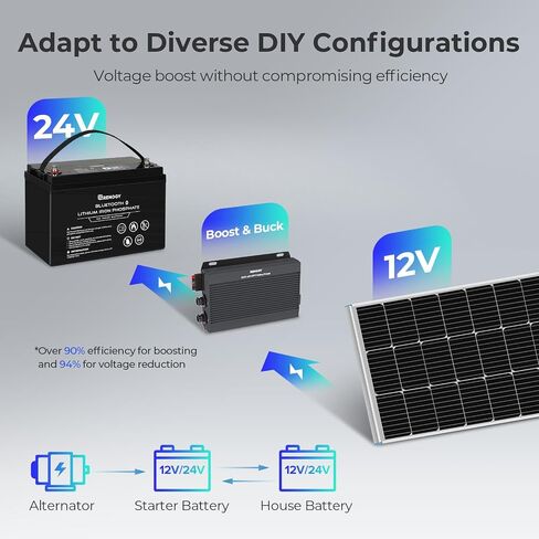 DC to DC Charger with MPPT 12V/24V 50A 720W IP67 Waterproof Auto-Voltage Buck/Boost Charging for Lithium AGM Gel Batteries in RV Marine Off-Road in Kuwait