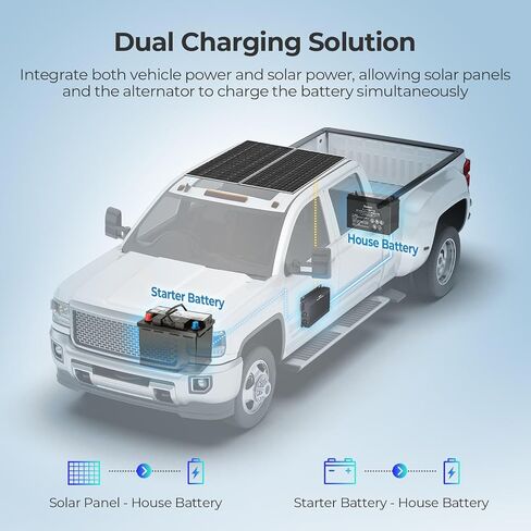 DC to DC Charger with MPPT 12V/24V 50A 720W IP67 Waterproof Auto-Voltage Buck/Boost Charging for Lithium AGM Gel Batteries in RV Marine Off-Road in Kuwait