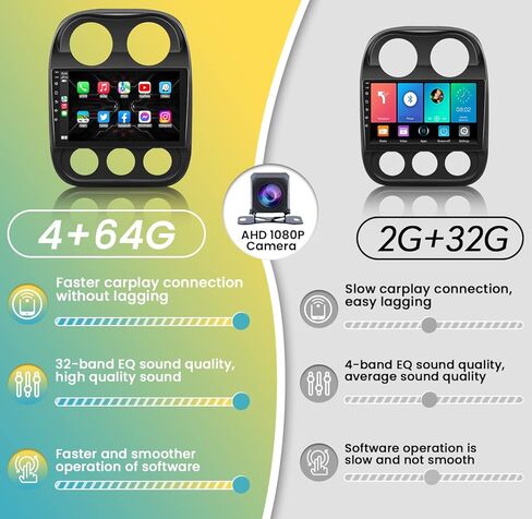 Fortdows 10.1 Inch Car Stereo Radio for Jeep Patriot Compass 2010-2016 with Wireless CarPlay Android Auto, 2GRAM 32GROM Android 11 Player Radio with Bluetooth,WiFi,SWC, GPS,Backup Camera in Kuwait