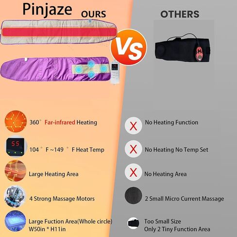 حزام التخسيس الكهربائي من PINJAZE بزاوية 360 درجة، أدوات حزام ساخن للحرارة لدائرة كاملة، تسخين لتخفيف آلام الظهر والخصر - 2.86 رطل (قابس أمريكي 110 فولت) (أزرق داكن) in Saudi Arabia