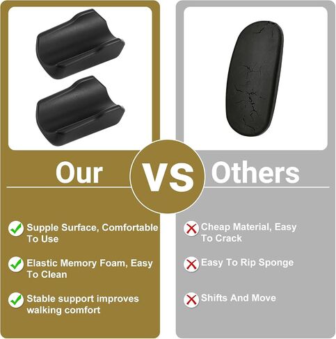 2 Pack Rollator Armrest Pads, Universal Replacement Upright Walker Forearm Pad Arm Support Stand Up Handle Cushions, Black in Saudi Arabia