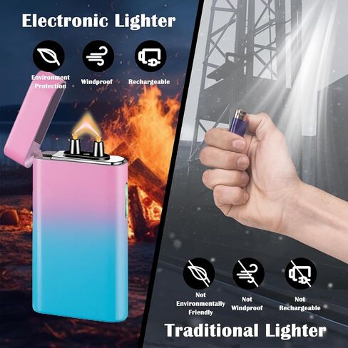 ولاعة كهربائية من RSBYE ولاعة تنين ولاعة بلازما ولاعة لهب USB قابلة لإعادة الشحن ولاعة شمعة خالية من البيوتان مع مؤشر بطارية LED، هدية لعيد الأب (التنين) in Saudi Arabia