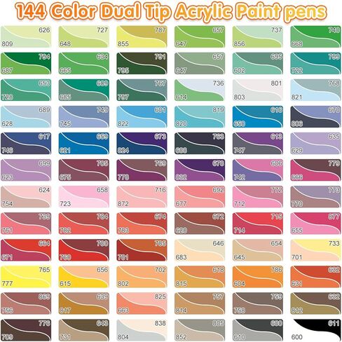 NICETY 144 Colors Acrylic Paint Markers – 72 Pack Dual Tip Acrylic Paint Pens with Brush Tip, Water-Based Quick-Dry Non-Bleed Paint Markers for Rock, Wood, Glass, Ceramic, Fabric, and Canvas in Kuwait