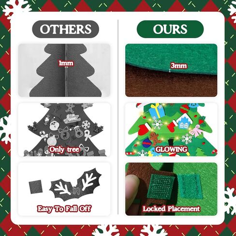 شجرة عيد الميلاد للأطفال مع 32 قطعة زينة، شجرة عيد الميلاد للأطفال مثبتة على الحائط بطول 3.3 قدم، شجرة عيد الميلاد بخطاف وحلقة من مونتيسوري ذاتية الصنع للأطفال الصغار، ديكور عطلة الأطفال قابل لإعادة الاستخدام in Kuwait