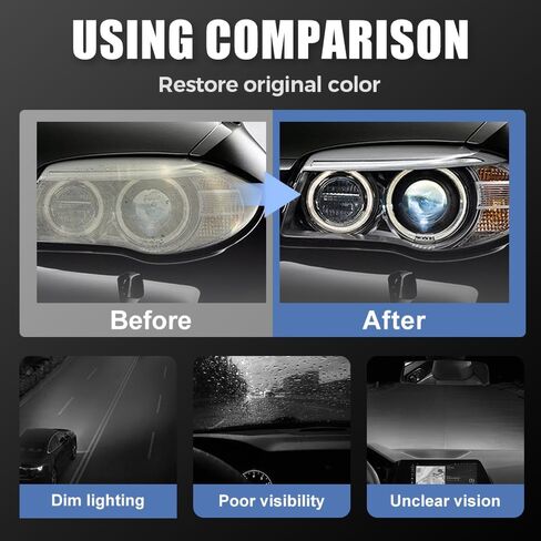 Automotive Headlamp Restoration Fluid Kit, 2026 New Automotive Headlamp Restoration Fluid Oxidized, Multifunctional Car Headlight Polishing Repair Kit for All Vehicle Types (1 Set) in Saudi Arabia