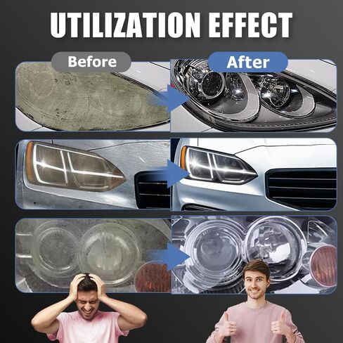 Automotive Headlamp Restoration Fluid Kit, 2026 New Automotive Headlamp Restoration Fluid Oxidized, Multifunctional Car Headlight Polishing Repair Kit for All Vehicle Types (1 Set) in Saudi Arabia