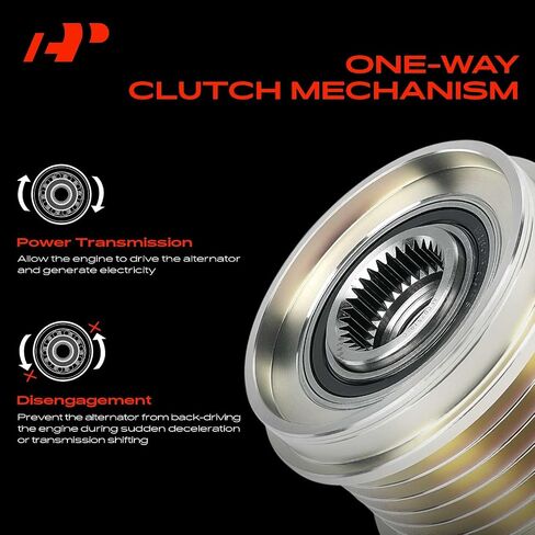 A-Premium Alternator Freewheel Clutch Pulley Compatible with Porsche 911 2000-2009 2011, Boxster 2000-2008, Cayman 2006-2008, 2.7L 3.2L 3.4L 3.6L 3.8L, 6 Grooves Clockwise in Saudi Arabia