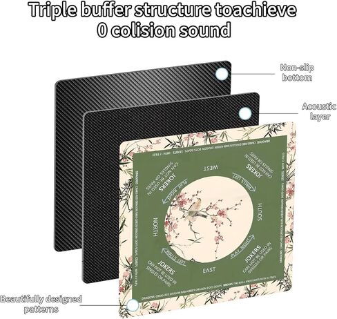 Mahjong Mat, 32.4×32.4 Inch, Portable, Reusable, Easy to Clean and Non-Fading Mahjong Mat for Table, Can Be Used in Poker, Dominoes, Board and Tile Games, Cards, Bridge (Classical) in Kuwait