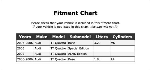 مفتاح أمان كاتب القابض متوافق مع Audi TT Quattro 2000 2001 2002 2003 2004 2005 2006 PC-465272 in Kuwait