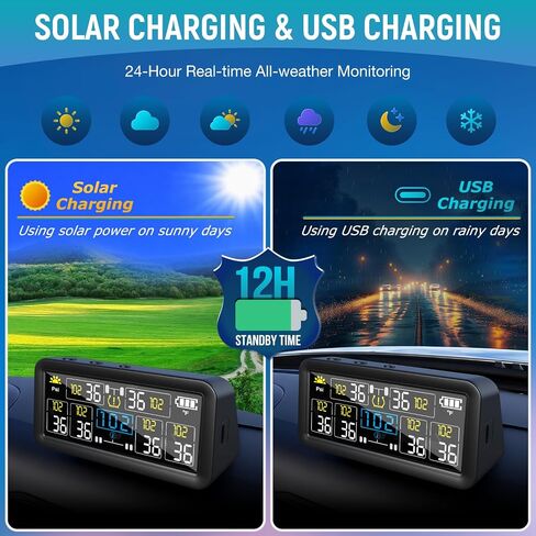 Tire Pressure Monitoring System - RV TPMS with 6 External Sensors & 6 Alert Modes, 4.0" Large LCD Display, Intelligent On/Off Solar TPMS for Trailer Camper SUV Pickup truck Easy to install, 0-144 PSI in Kuwait