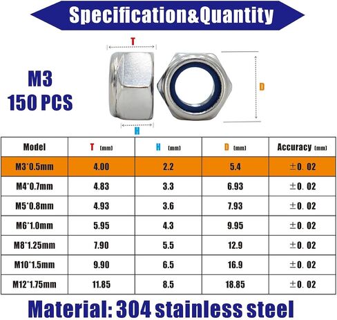 M5x0.8mm Nylon Insert Hex Lock Nuts 100 Pack 304 Stainless Steel DIN985 Self-Locking Nylon Lock Nuts Plain Finish for Industrial Construction Fasteners in Kuwait