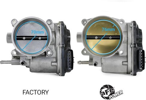 aFe POWER - #46-39104 - هيكل الخانق الإلكتروني مقاس 76 مم - Toyota GR86/ Subaru BRZ 22-25 H4-2.4L in Kuwait
