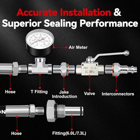 High Pressure Oil System IPR Air Test Tool Kit with Gauge, Compatible with Ford 6.0L-7.3L Powerstroke Diesel Engines in Saudi Arabia