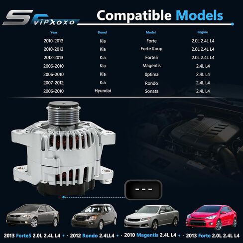 جزء مولد المولد مناسب لرحلة Dodge Grand Caravan 2011-2020، Avenger 11-14، Chrysler 200 11-14، Ram C/V 12-15، استبدال مولد التيار المتردد 04801624AD، 11570N، 68272108AA، 4210000770،11570 in Kuwait