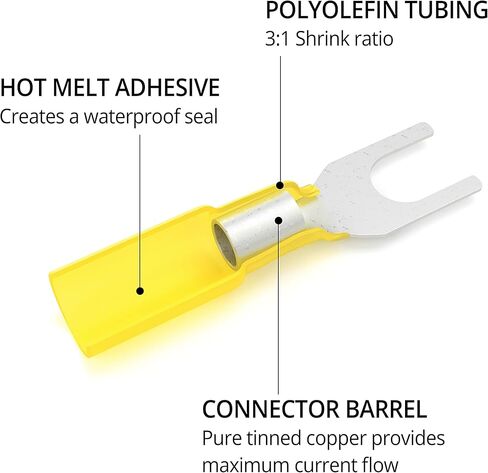 موصلات سلكية من Wirefy - مجموعة موصلات أسلاك أنثى - موصلات سلكية سريعة الفصل - أطراف مجرفة كهربائية - مقياس أزرق 16-14 - 150 قطعة in Kuwait