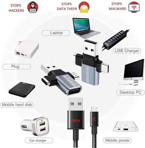 4rd Gen Data Blocker (2-Pack)-USB C Data Blocker, Type-C Charger, for iPhone 12 & Any USB C Mobile Phone Charging ,Protect Against Juice Jacking, Hack Proof 100% Guaranteed, USB- Data Blocker in Kuwait