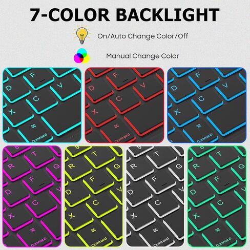 Fintie 10-Inch Ultrathin (4mm) Wireless Bluetooth Backlight Keyboard, [7 Color Backlit] Rechargeable Keyboard for iPad Samsung Tablet, iPhone Smartphone, iOS, Android Tablets Phone, (White) in Saudi Arabia