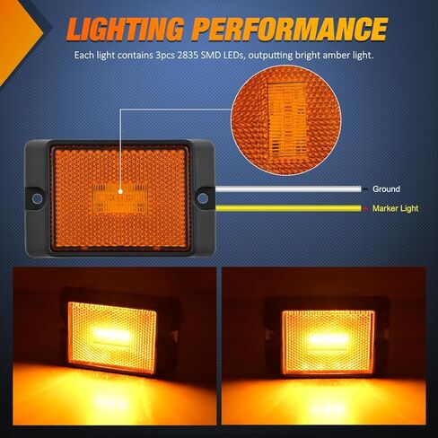 Nilight Side Marker Light 4PCS Square 3LED Red Amber Front Rear Clearance Indicator Lights Reflective Lens Surface Mounted Waterproof for 12V Truck Trailer RV Boat in Kuwait