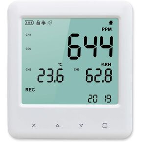 GZAIR Indoor CO2 Meter, Data Logger, Wall Mountable & Tabletop Carbon Dioxide Detector, Air Quality Monitor, NDIR Sensor, Temperature and Relative Humidity, Time & Date, 0~9999ppm Range