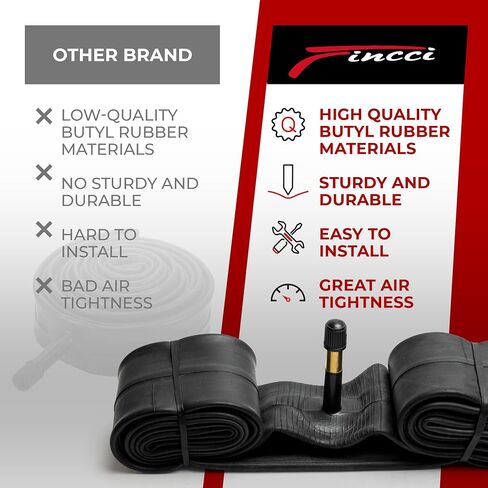 Fincci Pair 27.5 x 1.95-2.125 Inch Bike Inner Tubes 48mm Schrader Valve Inner Tube for Mountain MTB Road Hybrid Bicycle - Pack of 2 in Saudi Arabia