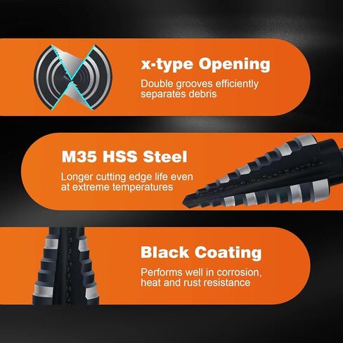 مجموعة لقم الثقب من لانجسكيب، لقم مثقاب فولاذية عالية السرعة M35 مخددة مزدوجة لحفر الثقب في الفولاذ المقاوم للصدأ والنحاس والألمنيوم والخشب والبلاستيك in Kuwait