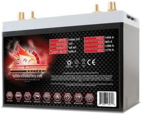 Full Throttle Battery Reserve Time 185 min 25 Amps in Saudi Arabia