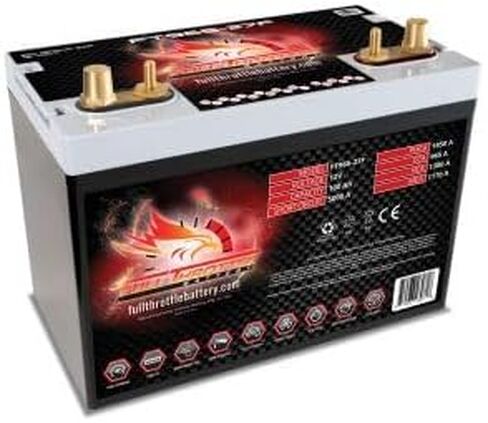 Full Throttle Battery Reserve Time 185 min 25 Amps in Saudi Arabia