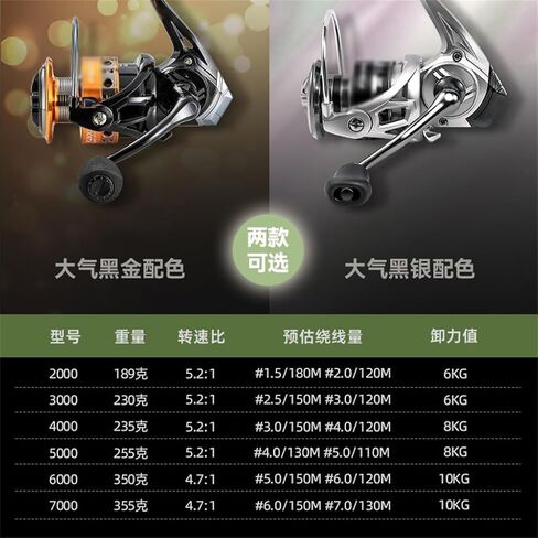 Fishing Gear Metal Rocker Arm Spinning Wheel Line Sea Pole in Saudi Arabia